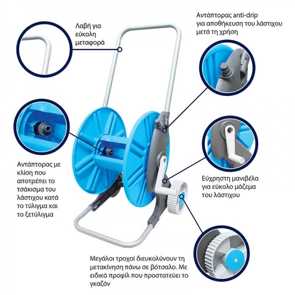 &Alpha;&nu;έ&mu;&eta; &tau;&rho;&omicron;&chi;ή&lambda;&alpha;&tau;&eta;